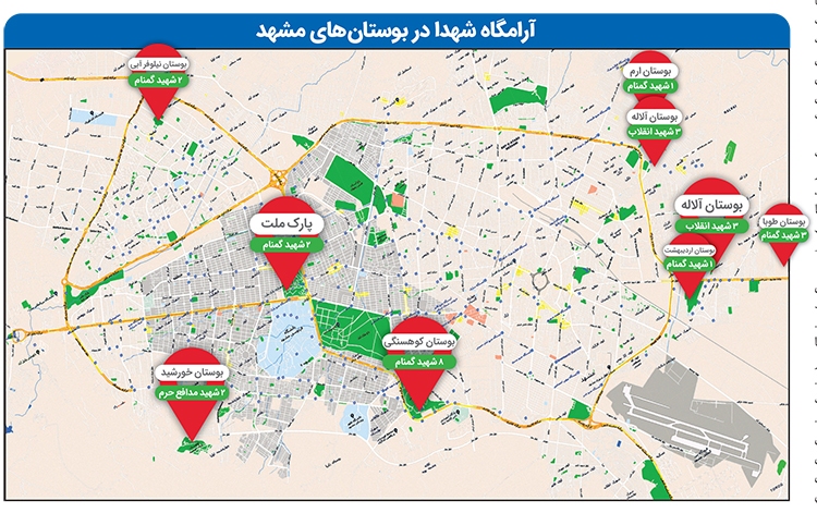به رسم میزبانی به رسم میزبانی