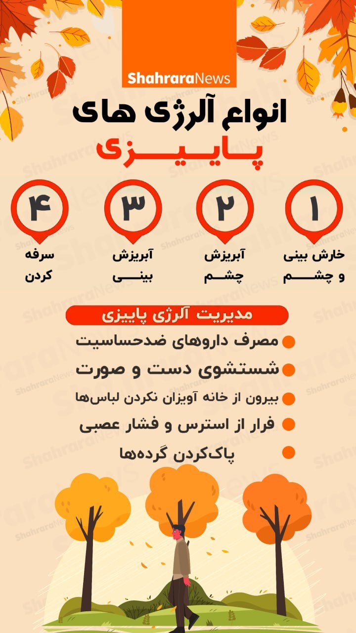 اینفوگرافی| انواع آلرژی‌های پاییزی