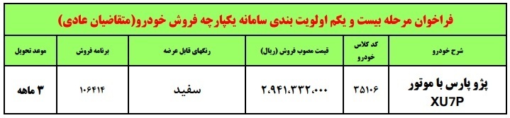 آغاز طرح جدید فروش فوری پژو پارس + جدول و شرایط (۱۴ مهر ۱۴۰۲) آغاز طرح جدید فروش فوری پژو پارس + جدول و شرایط (۱۴ مهر ۱۴۰۲)