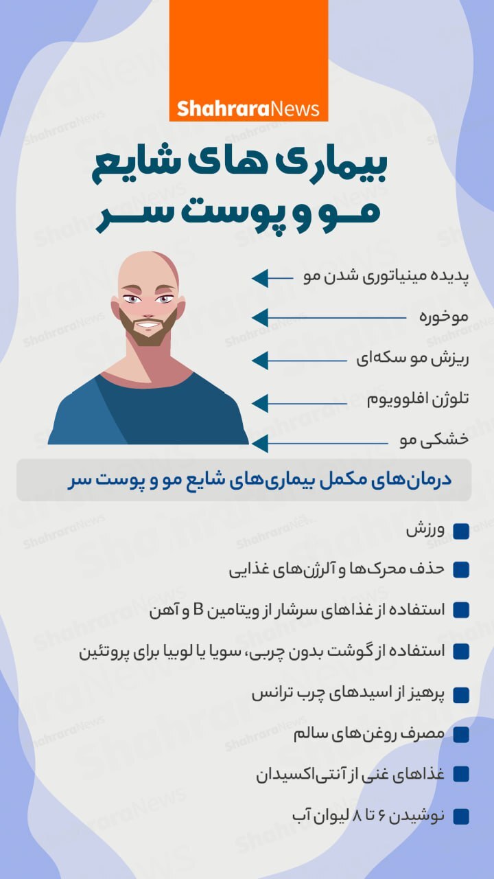 اینفوگرافی| بیماری‌های شایع مو و پوست سر