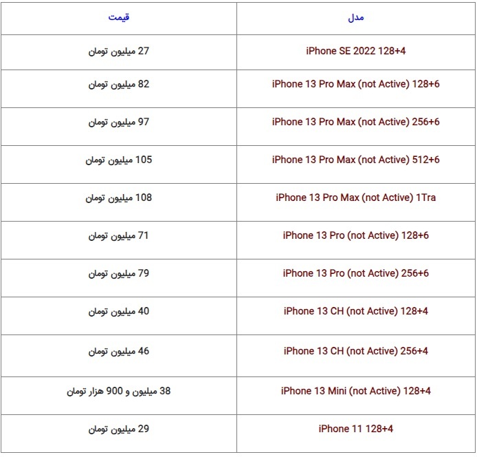 آخرین قیمت گوشیهای روز بازار + جدول (۱۷ مهر ۱۴۰۲) آخرین قیمت گوشیهای روز بازار + جدول (۱۷ مهر ۱۴۰۲)