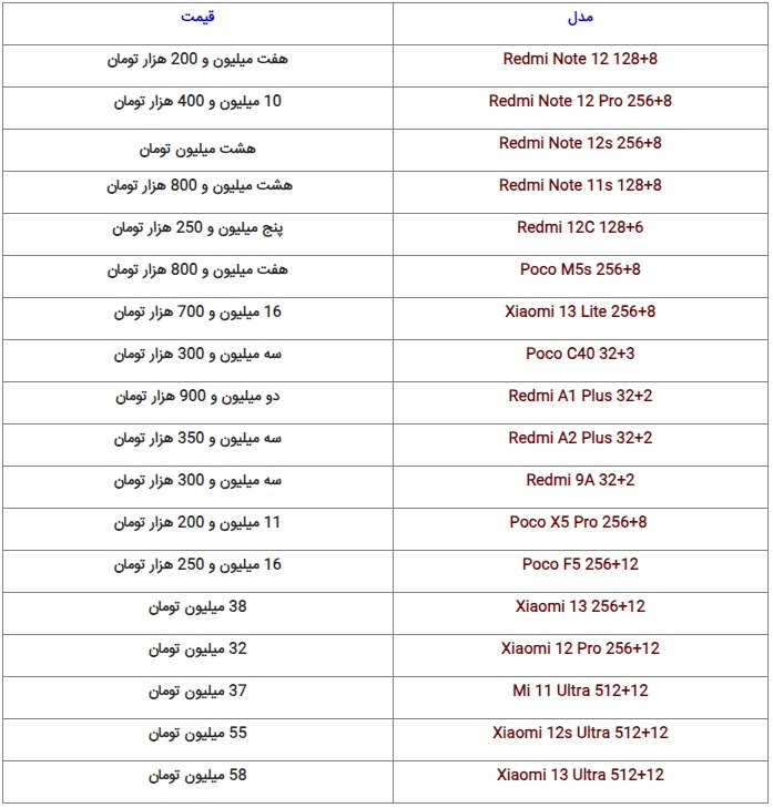 آخرین قیمت گوشیهای روز بازار + جدول (۱۷ مهر ۱۴۰۲) آخرین قیمت گوشیهای روز بازار + جدول (۱۷ مهر ۱۴۰۲)