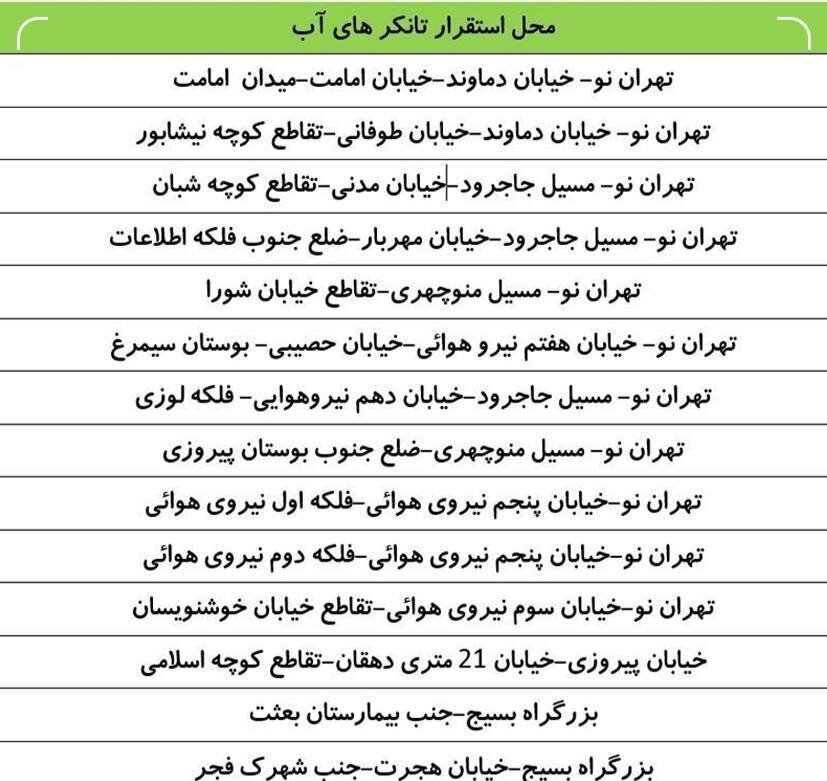 آب مناطق شرق تهران امشب قطع میشود+ جدول (۱۷ مهر ۱۴۰۲) آب مناطق شرق تهران امشب قطع میشود+ جدول (۱۷ مهر ۱۴۰۲)