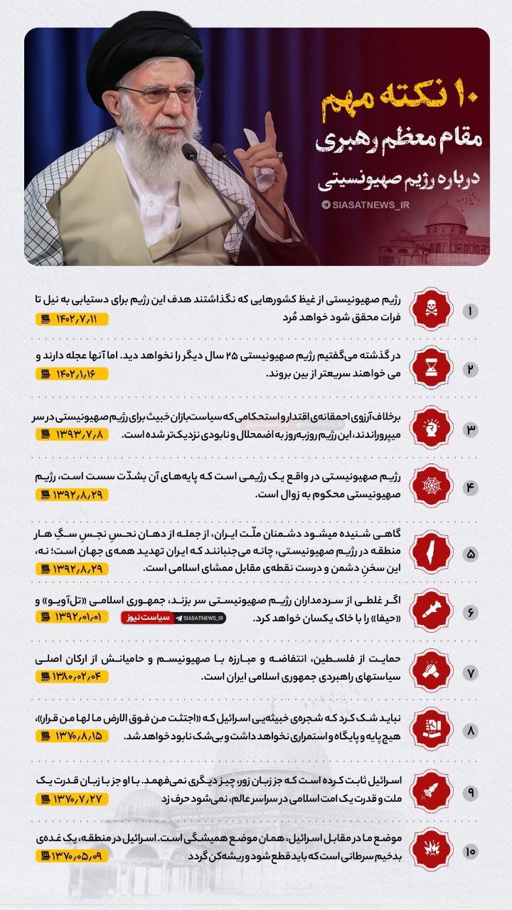 اینفوگرافی| ۱۰ نکته مهم مقام معظم رهبری درباره سقوط رژیم صهیونیستی