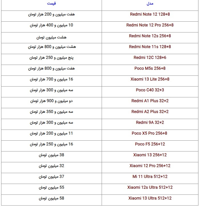 آخرین قیمت برندهای گوشی در بازار + جدول (۱۸ مهر ۱۴۰۲) آخرین قیمت برندهای گوشی در بازار + جدول (۱۸ مهر ۱۴۰۲)