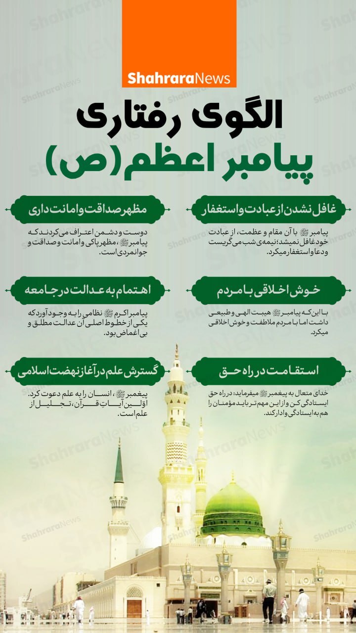 اینفوگرافی| الگوی رفتاری پیامبر اعظم (ص)