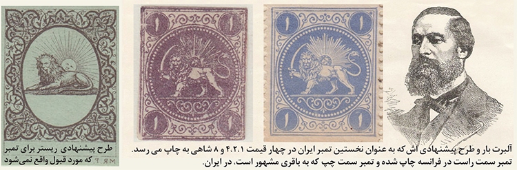 سیستم اتریشی در پستخانه قجری سیستم اتریشی در پستخانه قجری