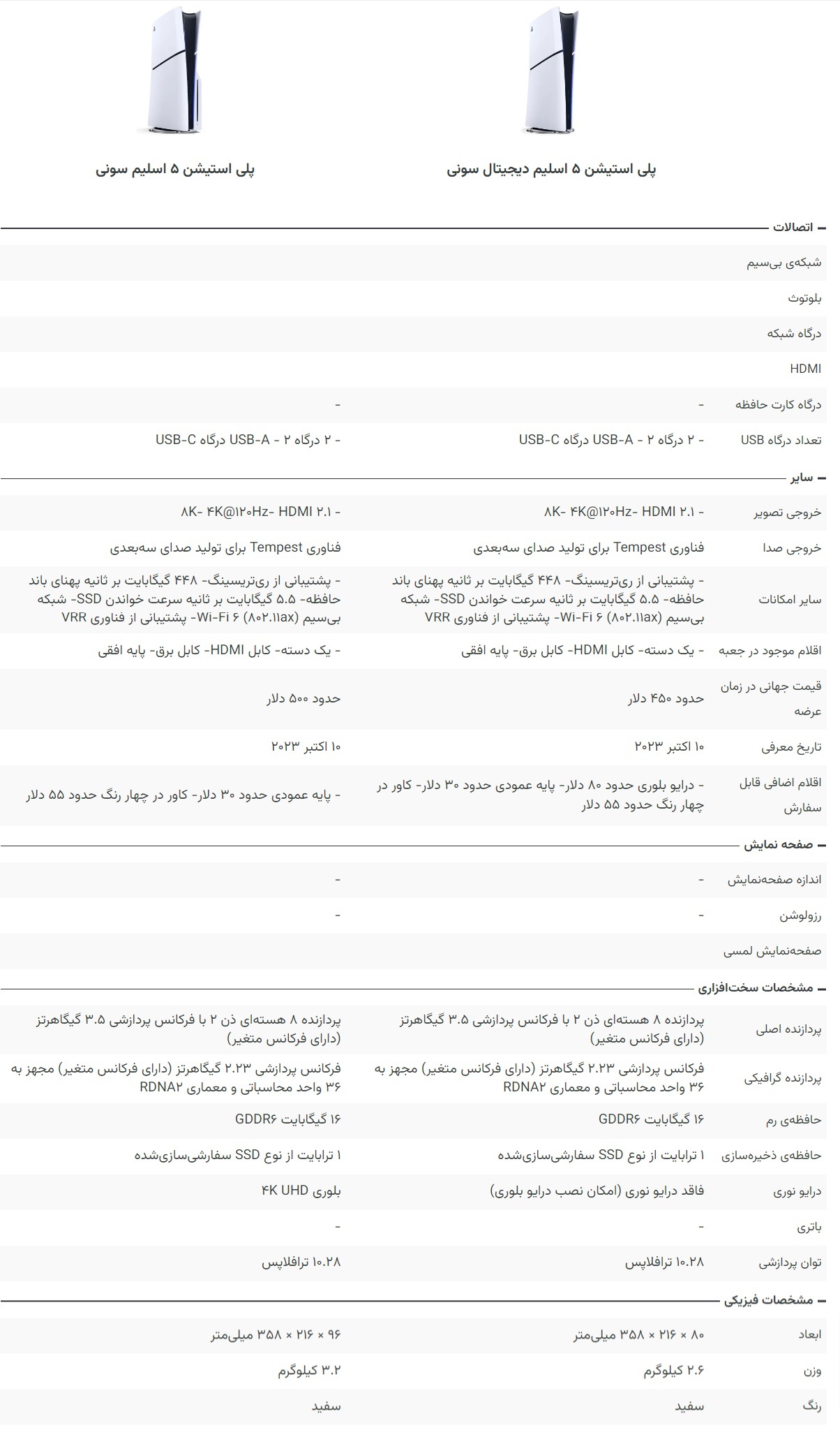 مدلهای جدید پلی استیشن ۵ معرفی شدند + عکس مدلهای جدید پلی استیشن ۵ معرفی شدند + عکس