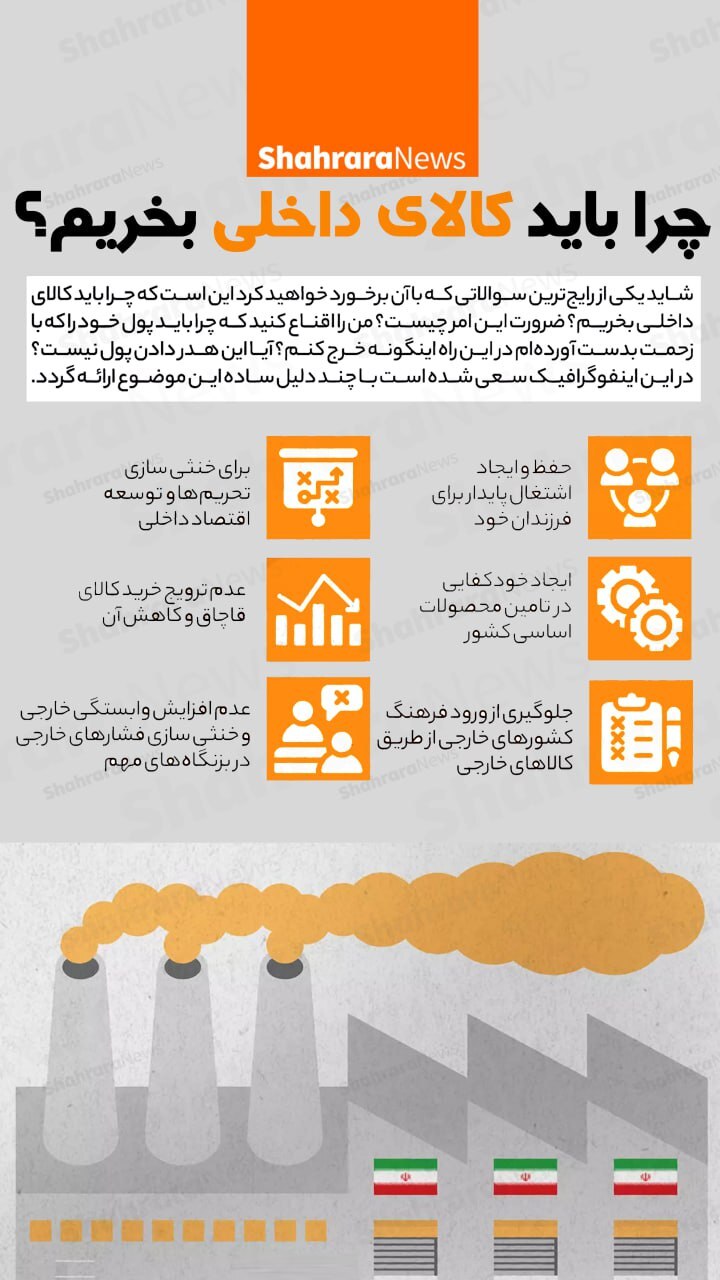 اینفوگرافی| چرا باید کالای داخلی بخریم؟