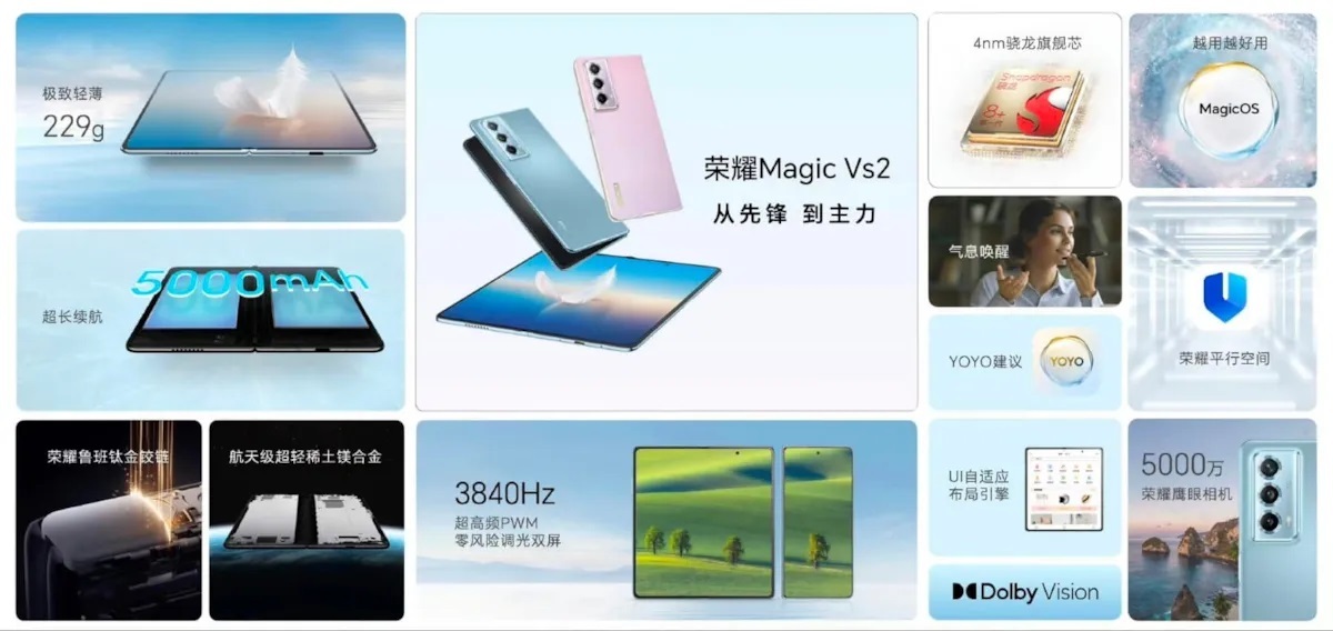 باریکترین گوشی تاشدنی جهان رونمایی شد + مشخصات فنی باریکترین گوشی تاشدنی جهان رونمایی شد + مشخصات فنی