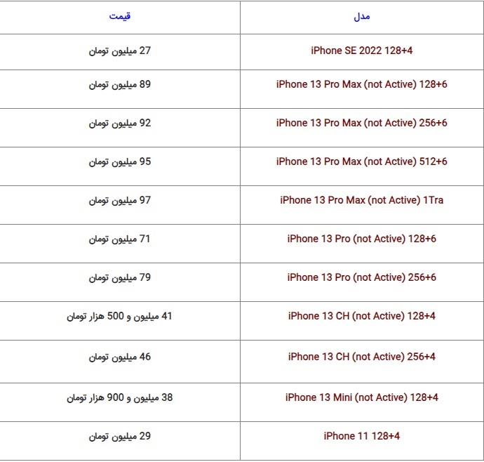 نگاهی به قیمت گوشیهای پرطفدار بازار + جدول (۲۳ مهر ۱۴۰۲) نگاهی به قیمت گوشیهای پرطفدار بازار + جدول (۲۳ مهر ۱۴۰۲)