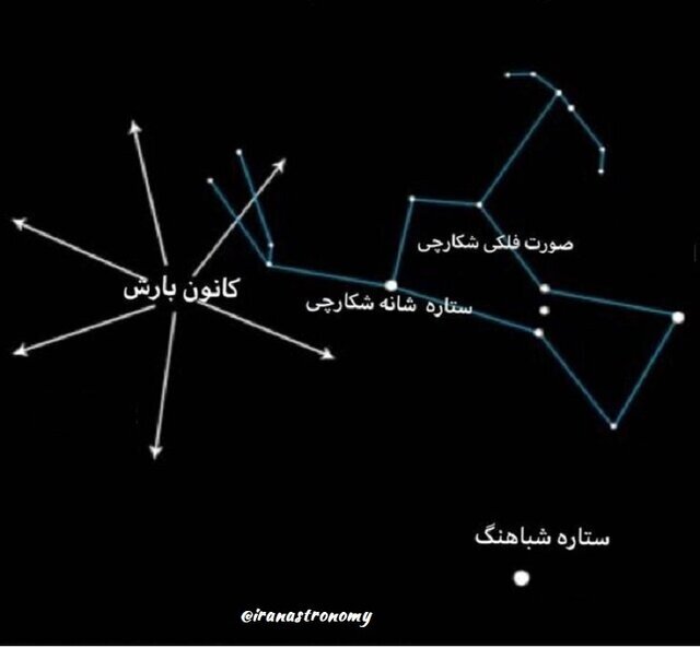 بارش شهابی جباری در ۳۰ مهر را از دست ندهید بارش شهابی جباری در ۳۰ مهر را از دست ندهید