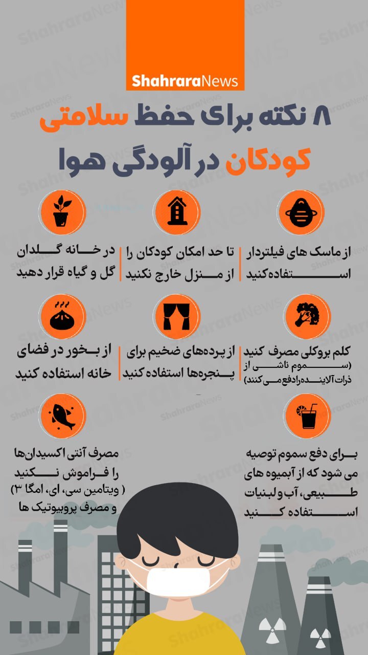 اینفوگرافی| هشت نکته برای حفظ سلامتی کودکان در آلودگی هوا