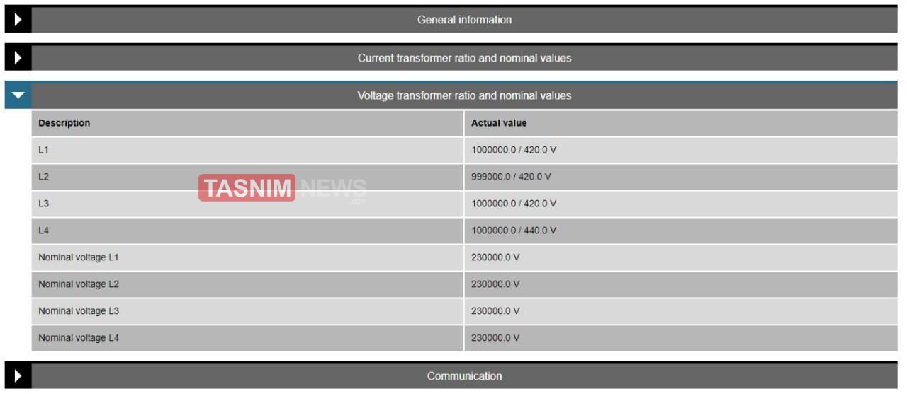 حمله سایبری به بزرگترین نیروگاه خورشیدی رژیم صهیونیستی + عکس حمله سایبری به بزرگترین نیروگاه خورشیدی رژیم صهیونیستی + عکس