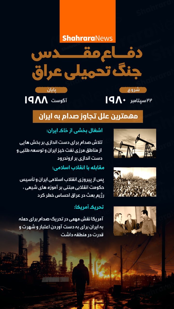 اینفوگرافی| دفاع مقدس جنگ تحمیلی عراق