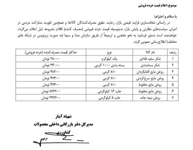 قیمت شکر و روغن چند؟ قیمت شکر و روغن چند؟