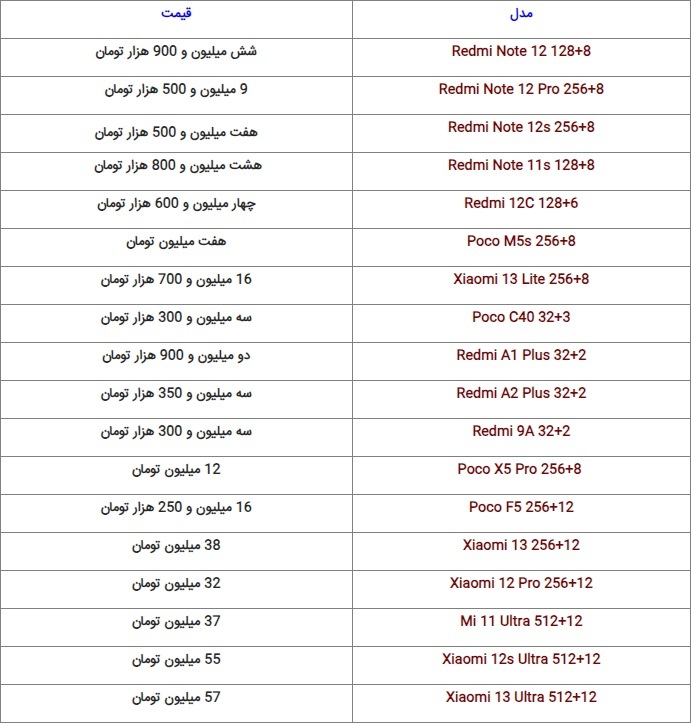 قیمت گوشیهای پرطرفدار بازار + جدول (اول آبان ۱۴۰۲) قیمت گوشیهای پرطرفدار بازار + جدول (اول آبان ۱۴۰۲)