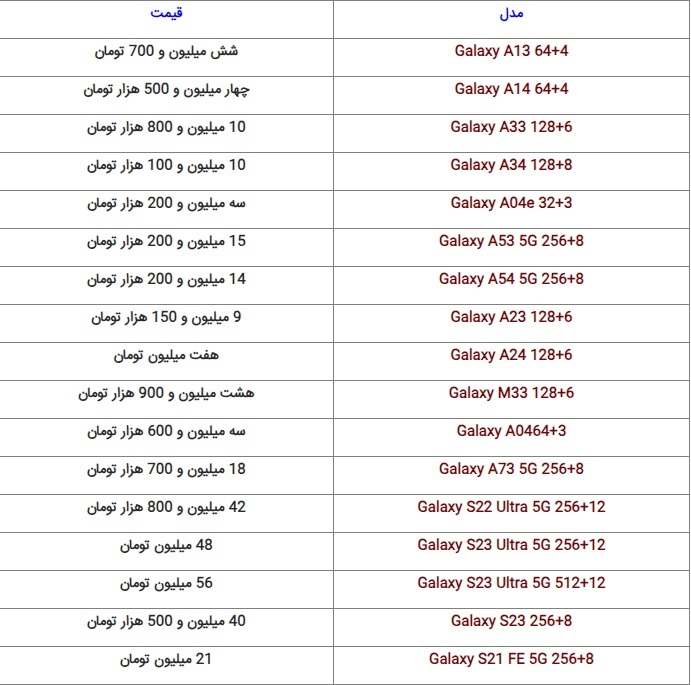 قیمت گوشیهای پرطرفدار بازار + جدول (اول آبان ۱۴۰۲) قیمت گوشیهای پرطرفدار بازار + جدول (اول آبان ۱۴۰۲)