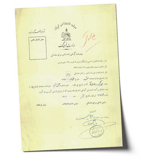 الفبای آموزگاری در حوالی باغ نادری