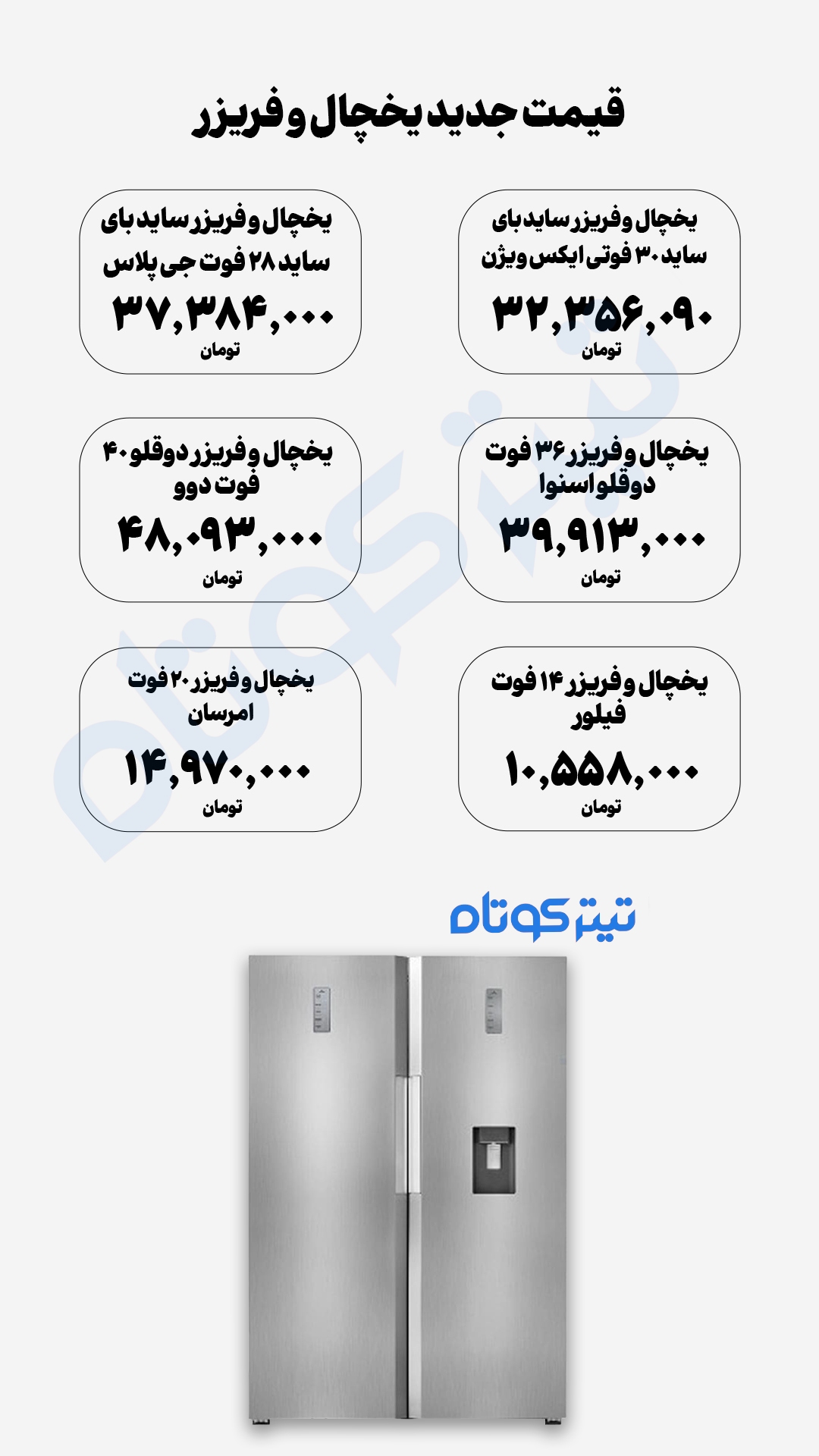 آخرین قیمت انواع یخچال و فریزر در بازار (۱۴ آبان ماه ۱۴۰۲) آخرین قیمت انواع یخچال و فریزر در بازار (۱۴ آبان ماه ۱۴۰۲)