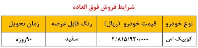 آغاز ثبت نام طرح پیشفروش سایپا از امروز به قیمت کارخانه آغاز ثبت نام طرح پیشفروش سایپا از امروز به قیمت کارخانه