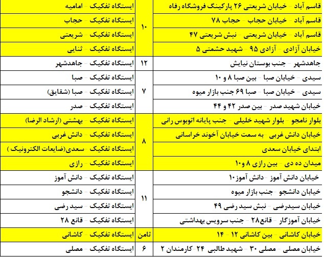 آدرس مراکز مبادله پسماند خشک در سطح شهر مشهد + جزئیات