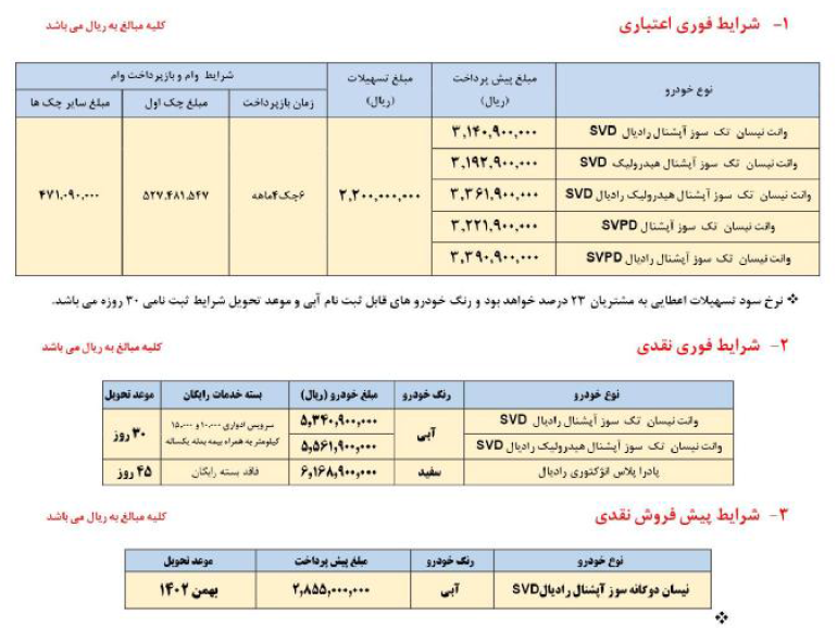 آغاز فروش ویژه آبان ماه محصولات شرکت زامیاد از فردا (۱۶ آبان ۱۴۰۲) آغاز فروش ویژه آبان ماه محصولات شرکت زامیاد از فردا (۱۶ آبان ۱۴۰۲)