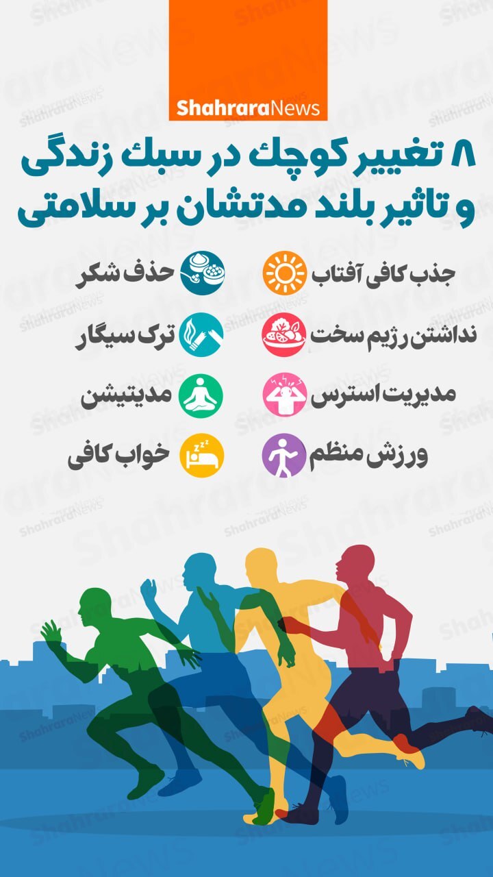 اینفوگرافی| هشت تغییر کوچک در سبک زندگی و تاثیر و بلند مدتشان بر سلامتی