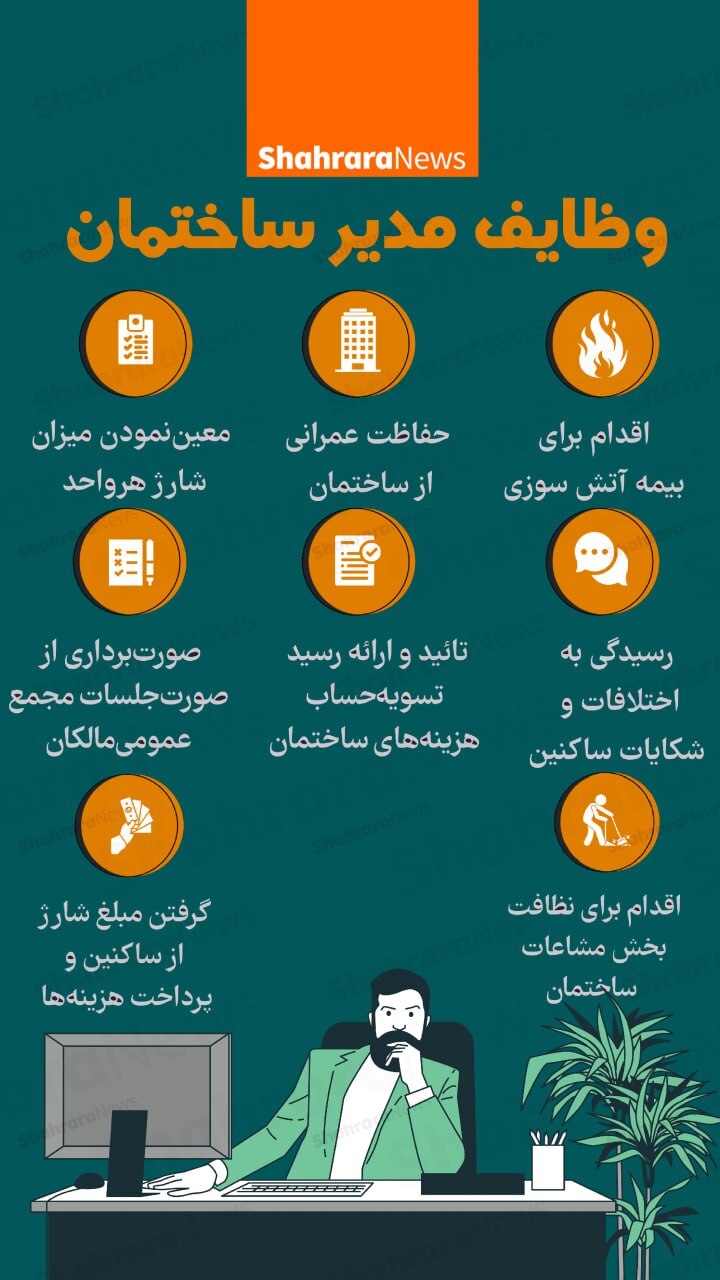 اینفوگرافی| وظایف مدیران ساختمان