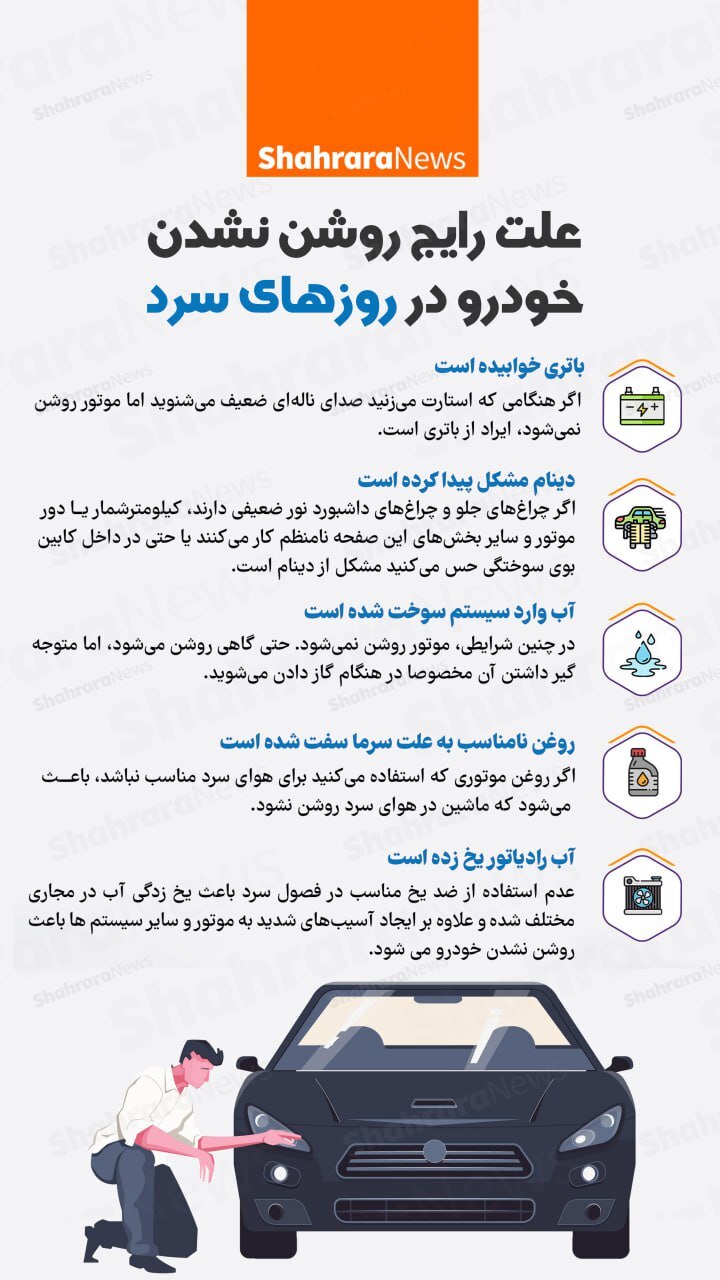 اینفوگرافی| علت رایج روشن نشدن خودرو در روزهای سرد