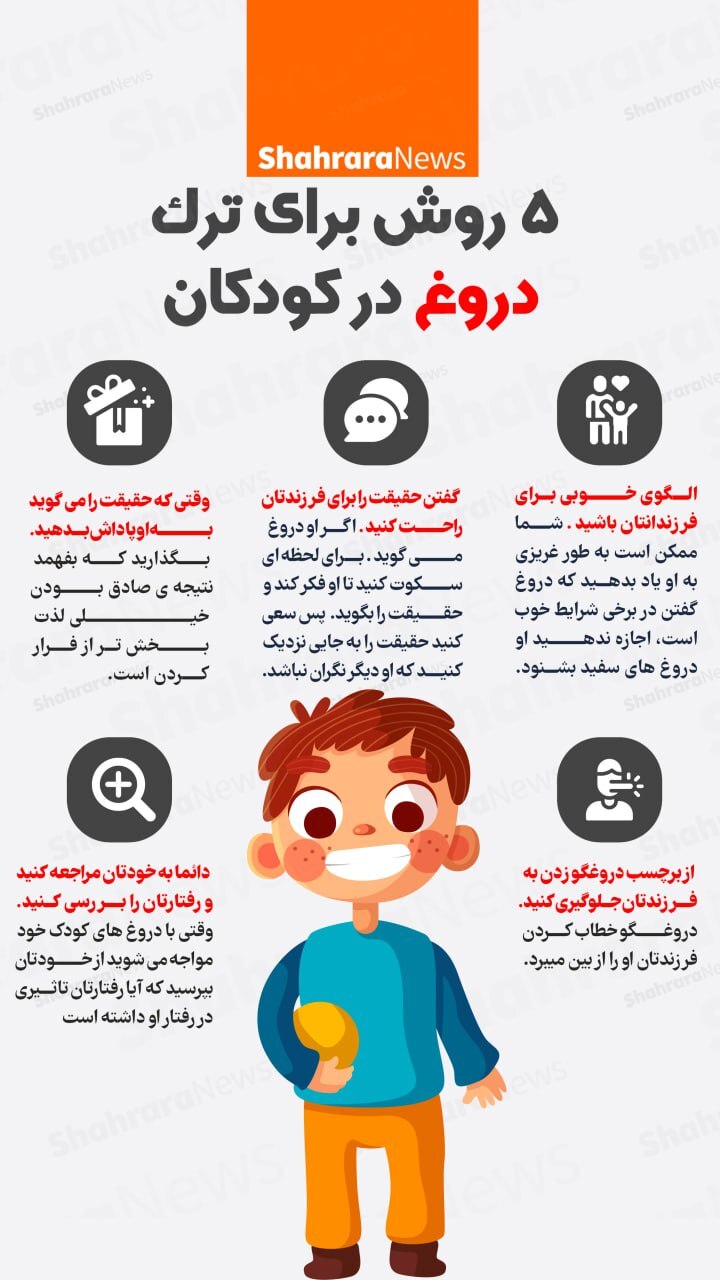 اینفوگرافی| ۵ روش برای ترک دروغ در کودکان