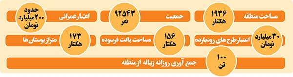 دولت کمک کند نیازهای زائران را ۵ ساله تأمین میکنیم دولت کمک کند نیازهای زائران را ۵ ساله تأمین میکنیم
