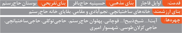 کوچهای به نام حاج رستم عیار کوچهای به نام حاج رستم عیار