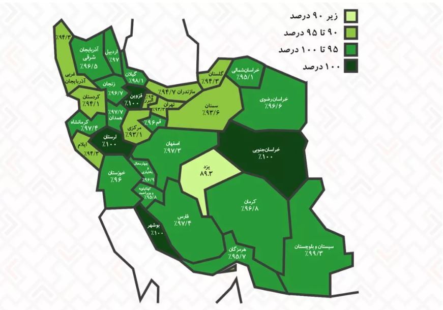 همه جیز درباره ۳۳ میلیون گیمر موبایل در ایران + جزئیات همه جیز درباره ۳۳ میلیون گیمر موبایل در ایران + جزئیات