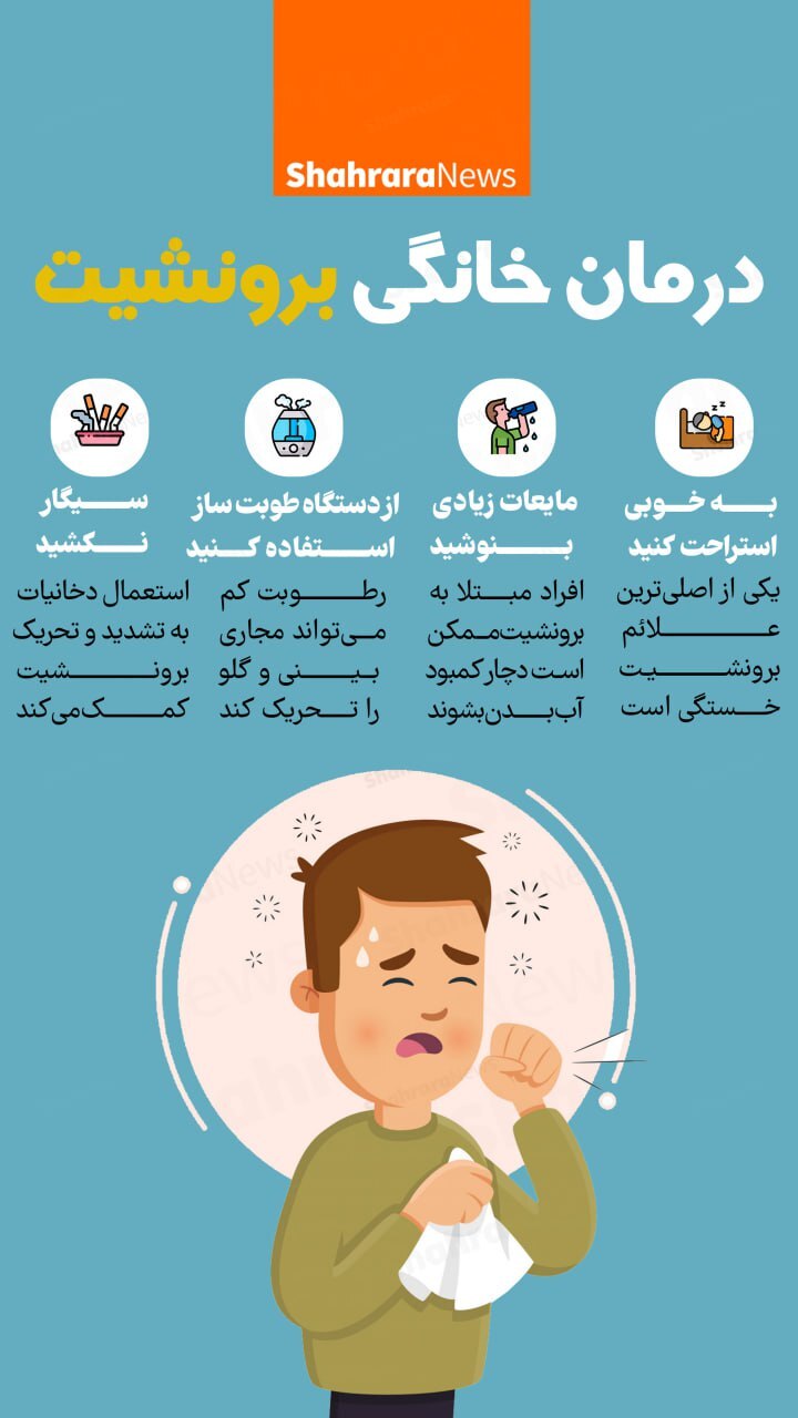 اینفوگرافی| درمان خانگی برونشیت