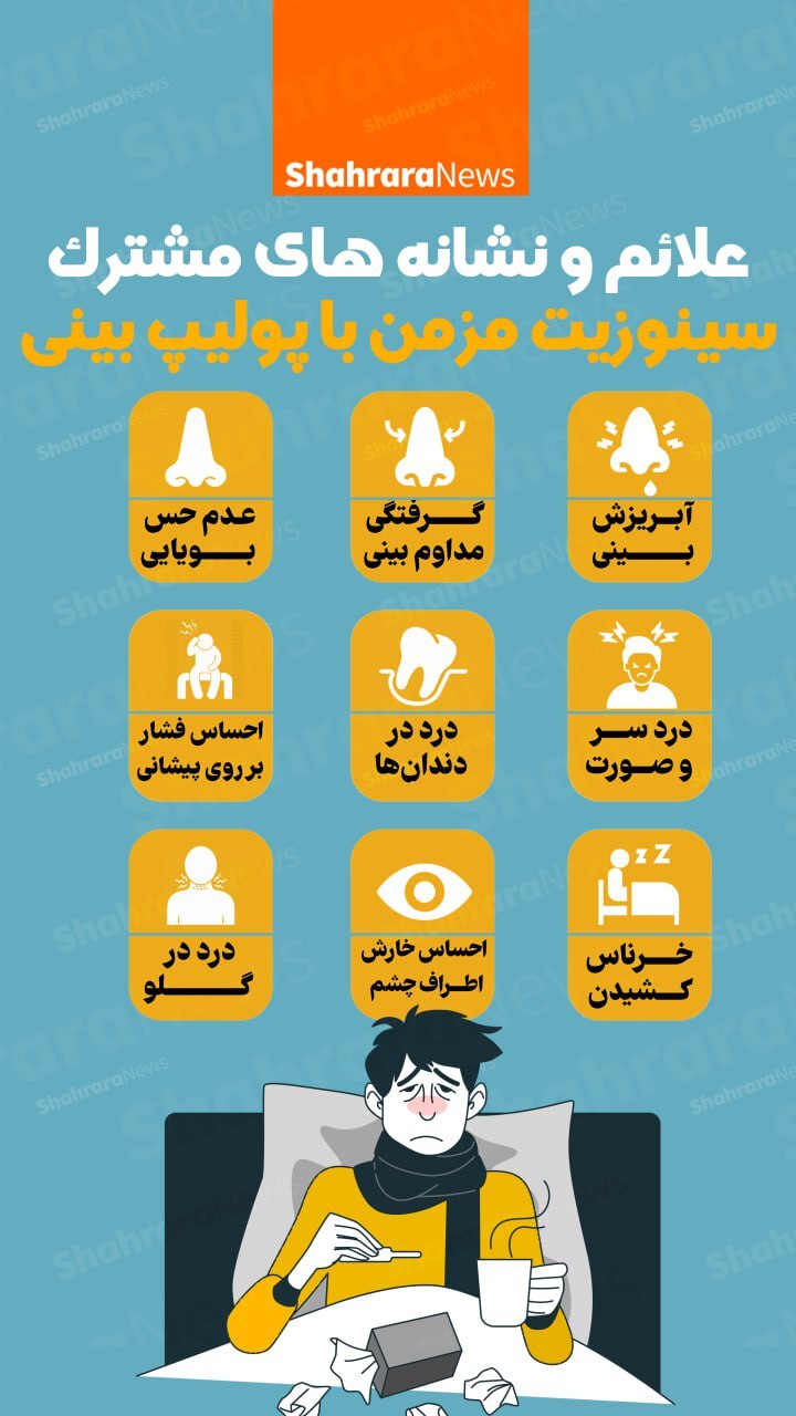 اینفوگرافی| علائم و نشانه‌های مشترک سینوزیت مزمن با پولیپ بینی
