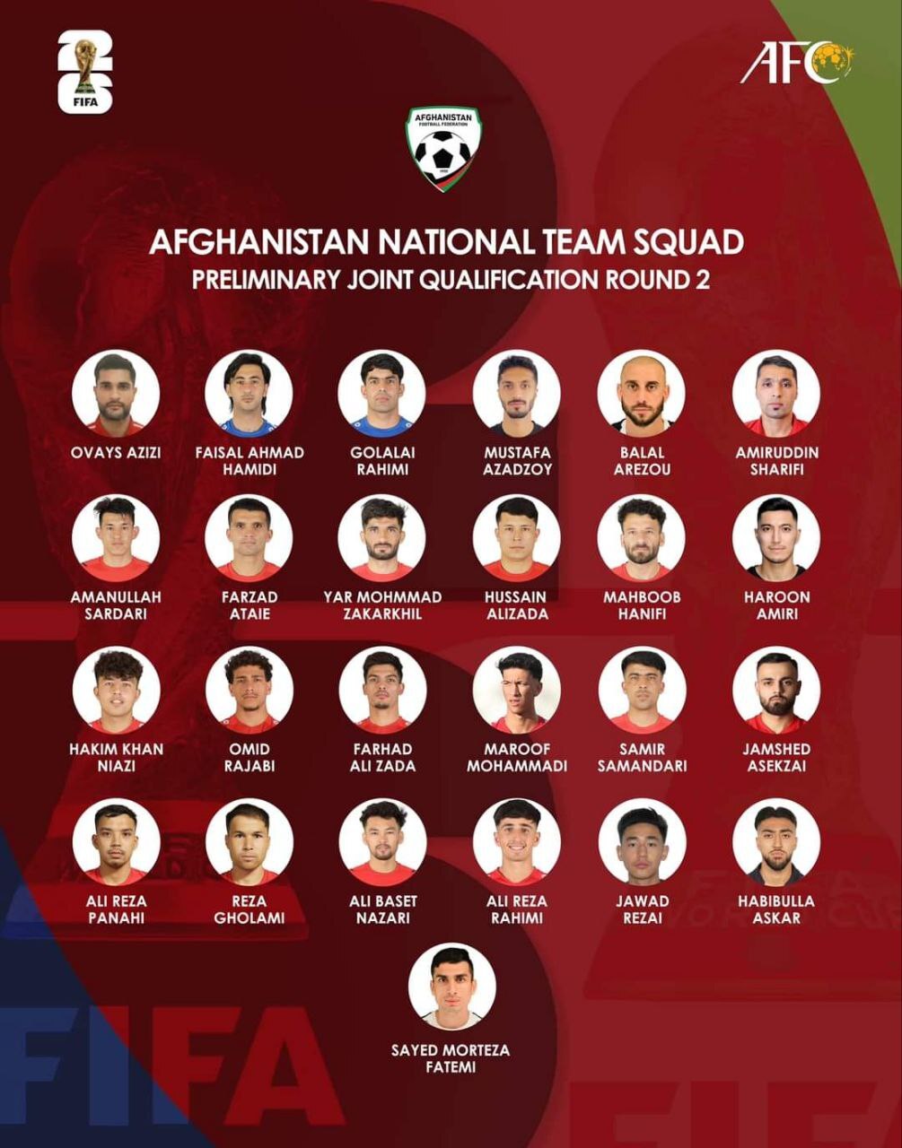 تیم ملی فوتبال افغانستان به قطر رفت تیم ملی فوتبال افغانستان به قطر رفت