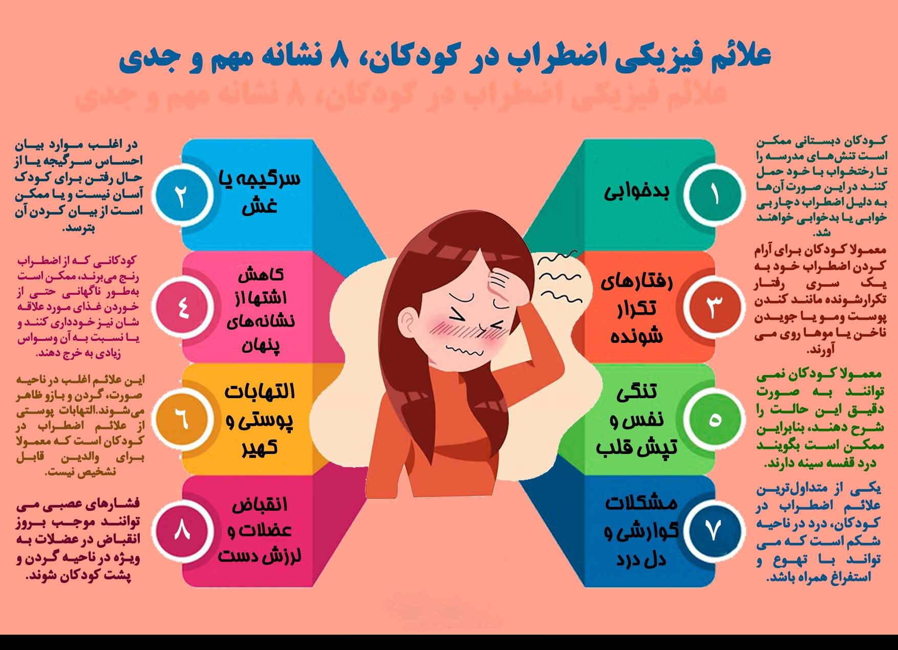 ۸ نشانه جدی اضطراب در کودکان + اینفوگرافیک ۸ نشانه جدی اضطراب در کودکان + اینفوگرافیک