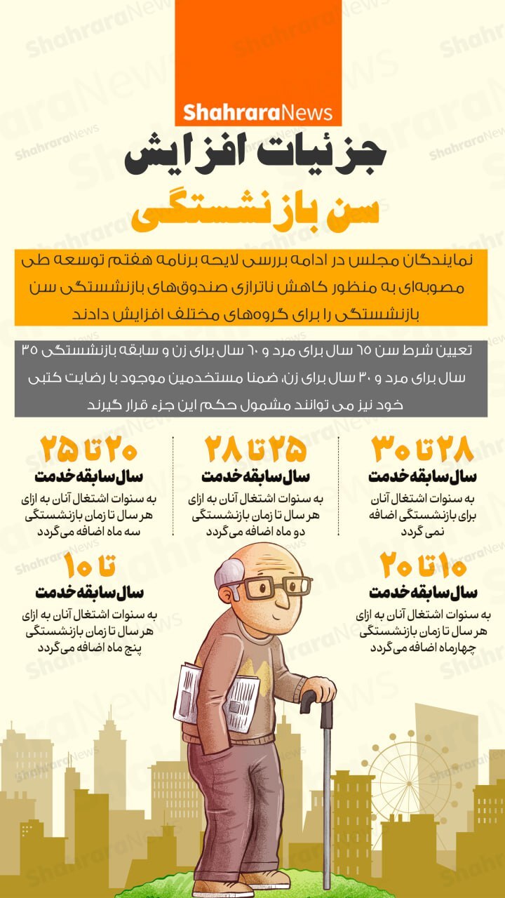 اینفوگرافی| جزییات افزایش سن بازنشستگی