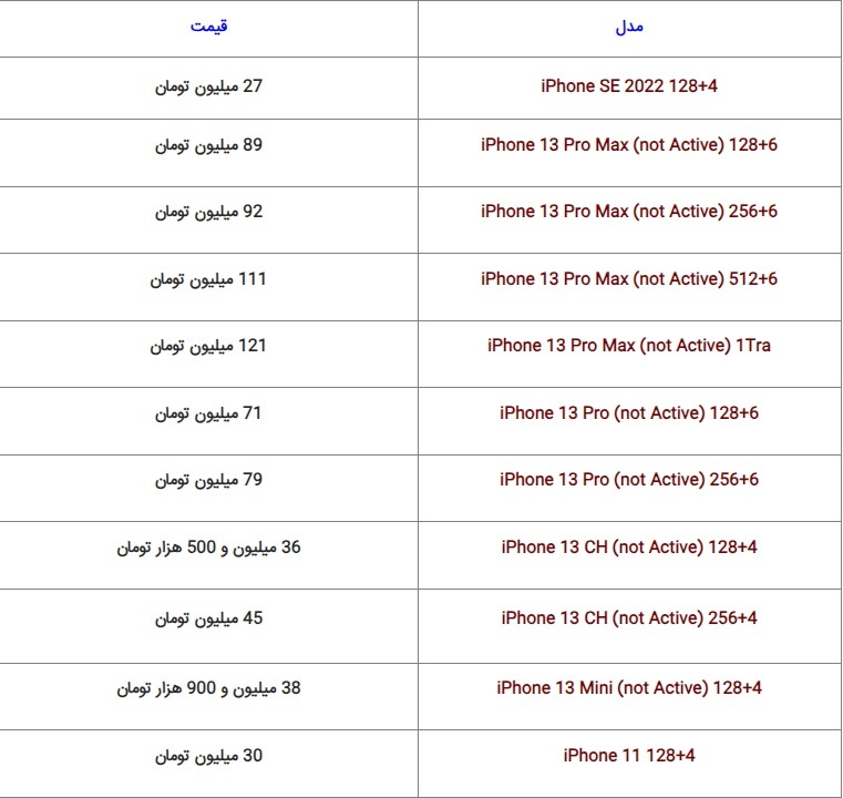قیمت روز گوشی‌های پرطرفدار بازار + جدول (۳۰ آبان ۱۴۰۲)