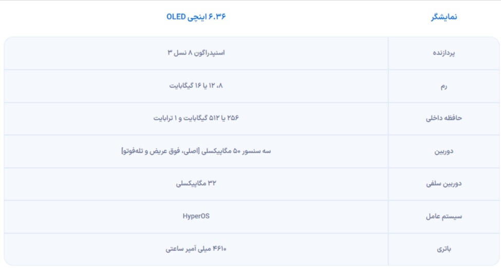 گوشیهای سری ۱۴ شیائومی معرفی شدند + مشخصات و قیمت گوشیهای سری ۱۴ شیائومی معرفی شدند + مشخصات و قیمت