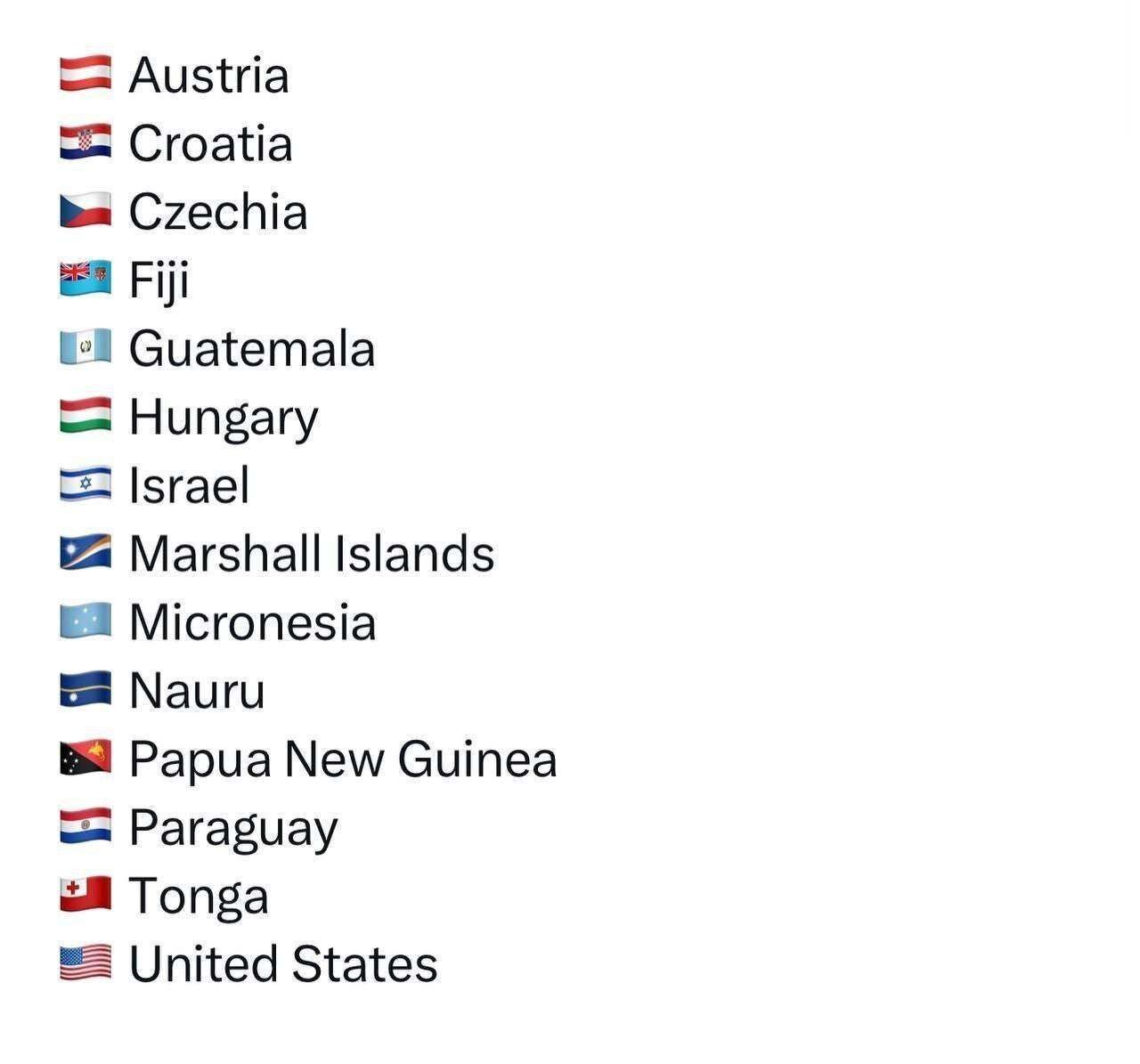 قطعنامه ضد اسرائیلی در مجمع عمومی تصویب شد + فیلم و عکس قطعنامه ضد اسرائیلی در مجمع عمومی تصویب شد + فیلم و عکس
