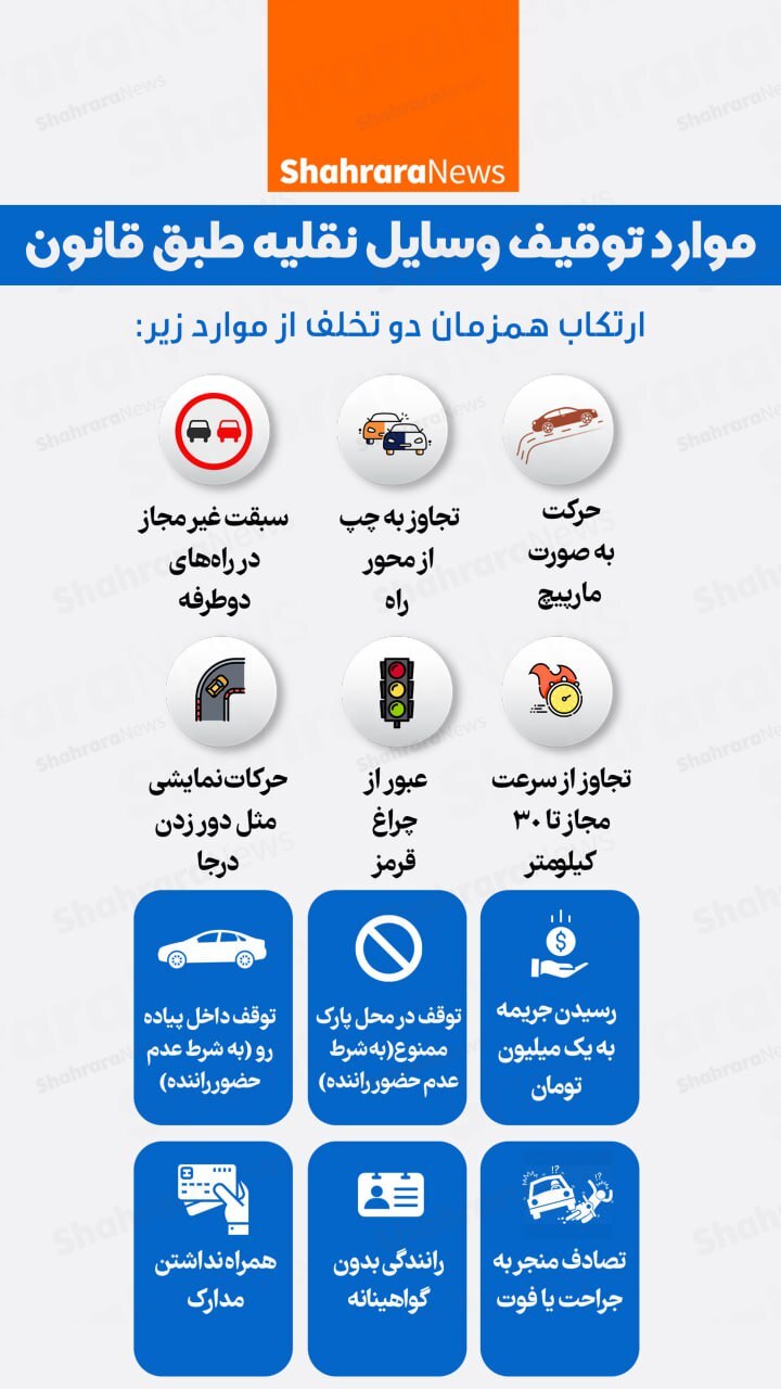 اینفوگرافی| موارد توقیف وسایل نقلیه طبق قانون