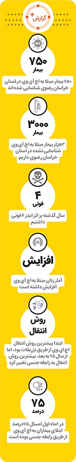 تنهاییم!