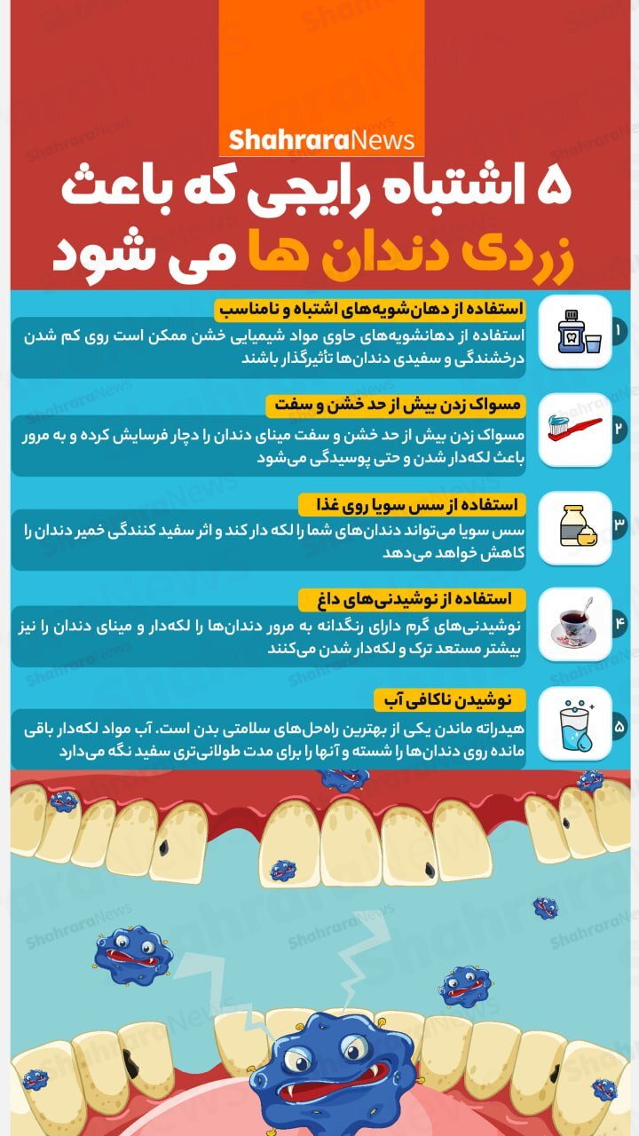 اینفوگرافی| پنج اشتباه رایجی که باعث زردی دندان‌ها می‌شود