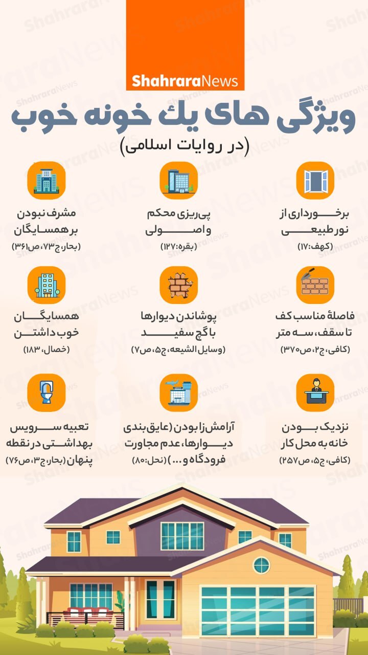 اینفوگرافی| ویژگی‌های یک خونه خوب در روایات اسلامی