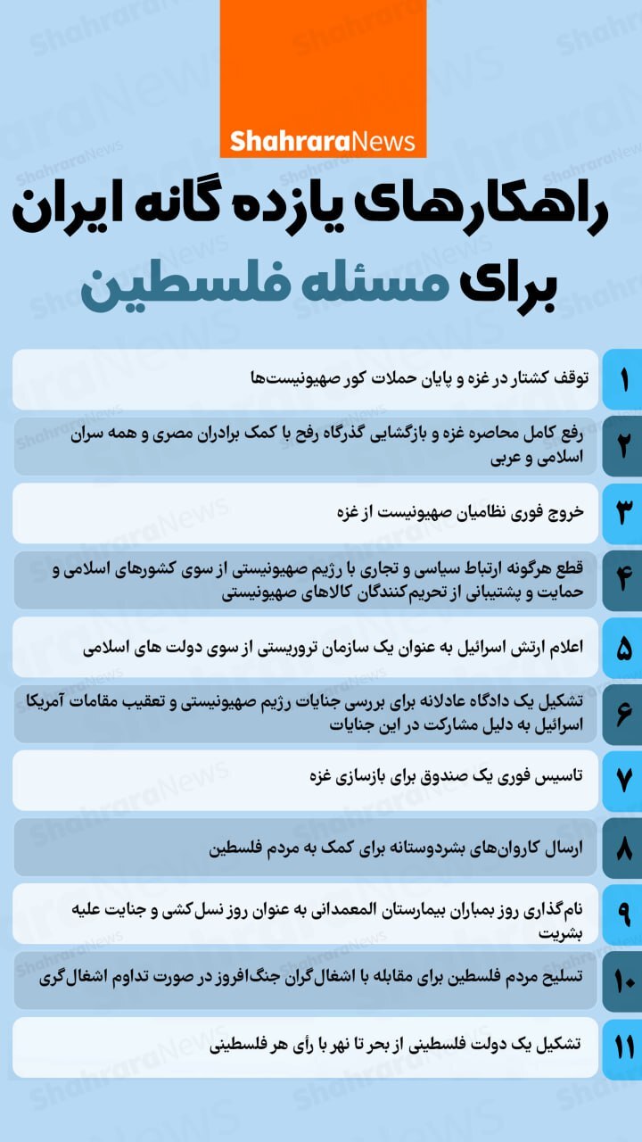 اینفوگرافی | راهکارهای یازده‌گانه ایران برای مسئله فلسطین