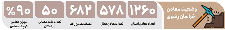 معدن بیمسئولیتی! معدن بیمسئولیتی!