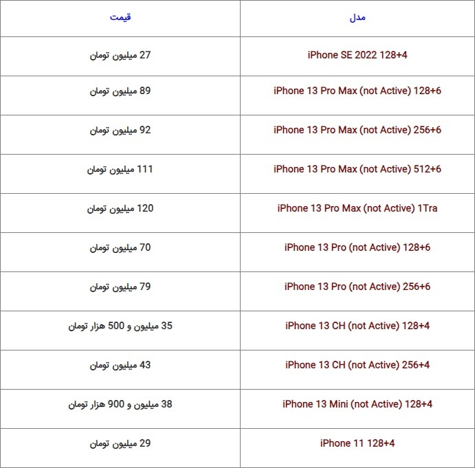 قیمت گوشی‌ها در بازار امروز (۱۶ آذر ۱۴۰۲)