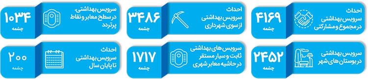 پشت درهای بسته چهاردیواری اضطراری! پشت درهای بسته چهاردیواری اضطراری!